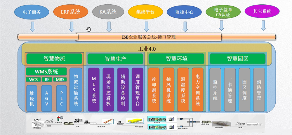 Öйú×ðÁú¼¯ÍÅ