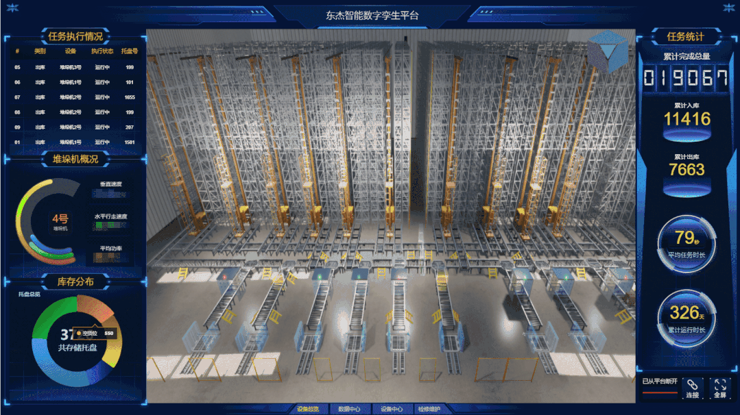 Öйú×ðÁú¼¯ÍÅ