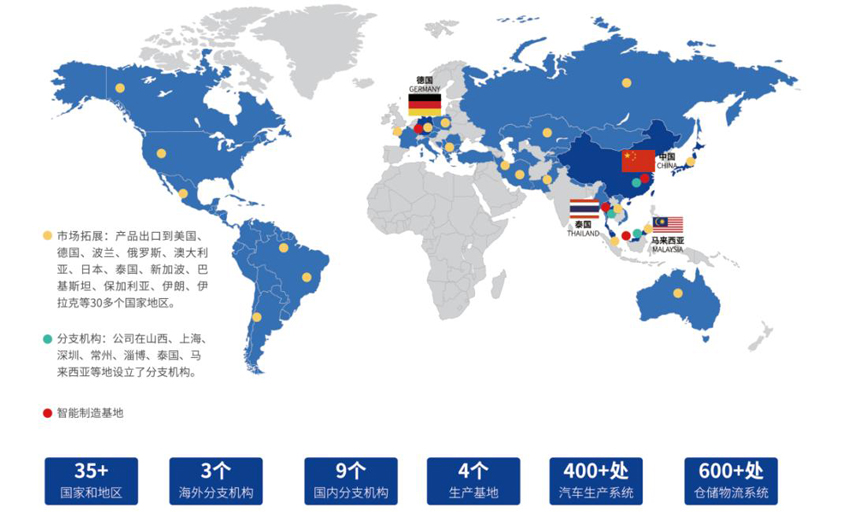 Öйú×ðÁú¼¯ÍÅ