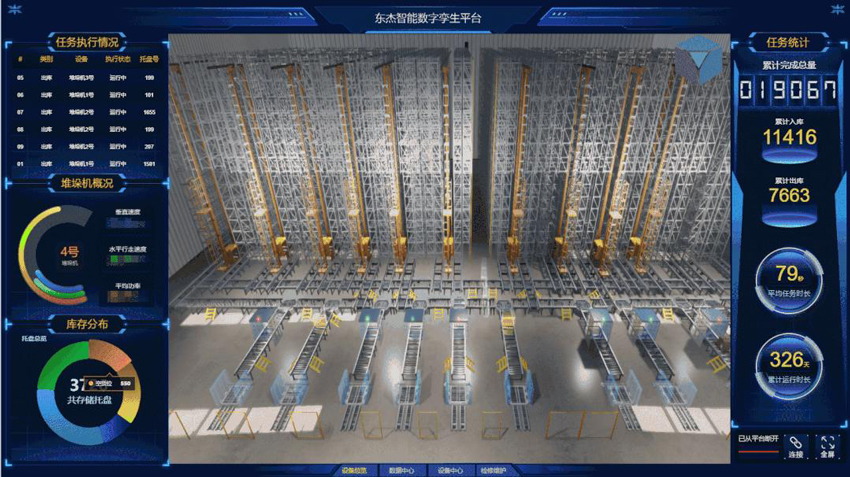 Öйú×ðÁú¼¯ÍÅ